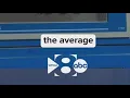 Gas Buddy predicts average prices will stay below 3 this year
