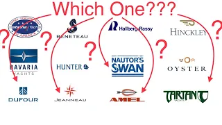 What’s the Best Sailing Yacht?