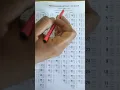 Spring and Neap Tides Formation ATT Admiralty Tide Table Explained