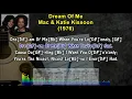 Download Lagu DREAM OF ME - Mac \u0026 Katie Kissoon (1976)  (Karaoke Sing-A-Long Lyrics \u0026 Guitar Chords) #oldies