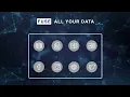 DataWalk 1-Minute Introduction