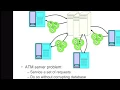 Lecture 04 Synchronization Atomic Operations Locks CS 162 Fall 2013 UC Berkeley