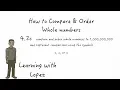 How to Compare Order Whole Numbers