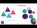 Download Lagu Profilering met je kring \u0026 samenwerking in de eerstelijnszone