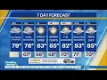 NYC Weather Forecast July 29 2026