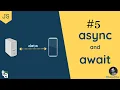 JavaScript Keywords Asynchronous Programming JavaScript Promises Error Handling