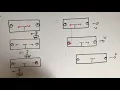 Special Relativity Simultaneity and Clock Synchronization