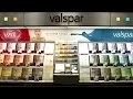 Choosing Paint Colors Decoding the Display