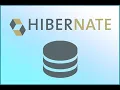 How to install Hibernate in eclipse