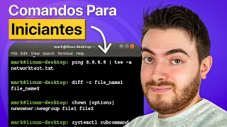 Criação de Sites