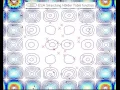 Ecological Systems Algorithm ESA searching Holder Table function