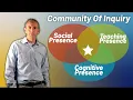 Community of Inquiry