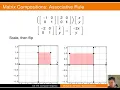 Computer Graphics Module 6 Matrix Compositions