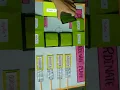 maths project coordinate geometry