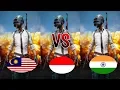 LAGU PUBG INDONESIA VS LAGU MALAYSIA DAN INDIA | PUBG FOR LIFE |