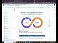 Build Deploy Microservices Devops Docker Kubernetes