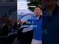 Download Lagu 2023 Lexus NX350 Perfect blend of performance and compact luxury