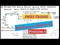 Sway Frame Problem on Stiffness Method Sway Frame By Stiffness Matrix Method