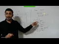 Pankaj Sir Academy Core Java Session 10