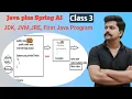 Java Spring AI - class 3 JVM JDK and JRE and First Java Program