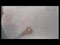 Pattern 11 Star Pattern C Programming Solution Explanation of pattern programming in