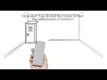 Database Partitioning what is it and when should I use it