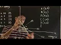 Solving Linear Programming Model via Graphical Method