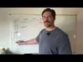 Stop Giving AI Your Spreadsheet - Why It Breaks and What to Do Instead