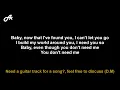 Ella Bright - Baby Now That I Found You (SLOW acoustic karaoke)