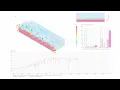 Sunlight radiation analysis for interior architecture space