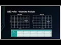 NEM1002 Project - Climate Presentation
