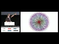 We Also Can Do It Machine Learning in Javascript by Eliran Eliassy