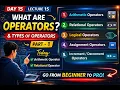 Lecture 15 Operators in C Programming Part 1 Arithmetic Relational Operators Explained