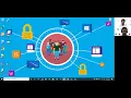 Learn Azure DevOps Part 1