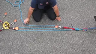 3 1 Mechanical Advantage
