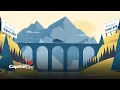What Does it Mean to be Upside Down on a Car Loan Capital One Auto Navigator