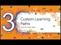 Beginner Guide to Hive A I Courses and Custom Learning Paths