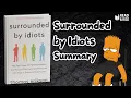 Surrounded by Idiots by Thomas Erikson Summary on Communication Personality Types