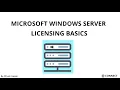 Windows Server Licensing
