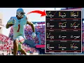 BEST Beginner Offense in College Football 25 Unstoppable Scheme