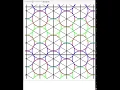 Optimal packing of 3 Equal Circles on any Klein bottle with cat and memes and math not clickbait