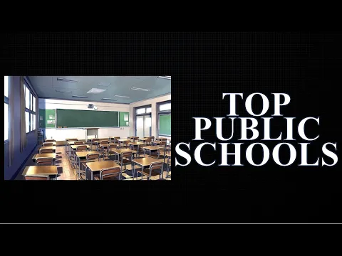 Download MP3 Top 10 High Schools 2022 | South Africa