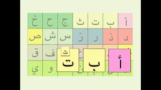 שפה מספרת תרבות שיר האותיות 