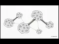 Quality Diversity Algorithms - Runtime Analysis of Quality Diversity Algorithms