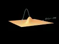 Basics of joint probability