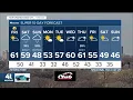 KSHB 41 Weather Update
