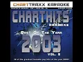Landslide (Karaoke Version In the Style of The Dixie Chicks)