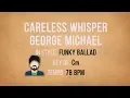 Careless Whisper - Karaoke Backing Track - Lower Key