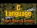 Operator Types and Categories Unary Binary Ternary Operators C Programming BSc CS