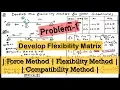 Problem 1 Develop Flexibility Matrix Force Method Flexibility Method Continues Beam